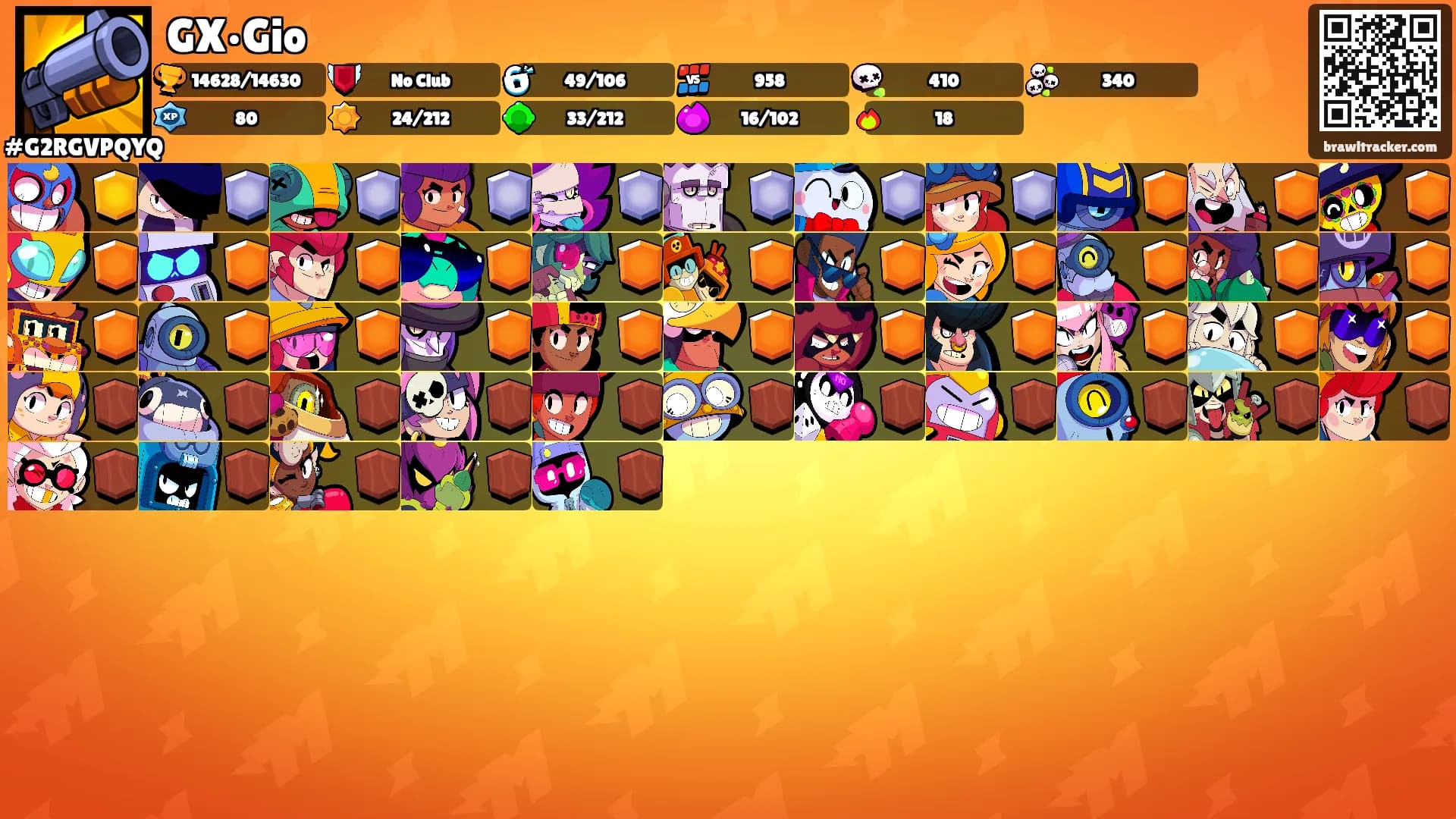 GX•Gio's Ranks