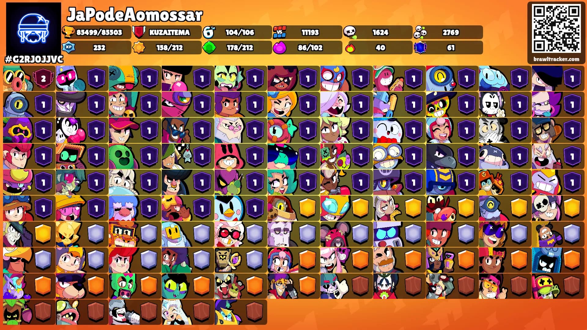 JaPodeAomossar's Ranks