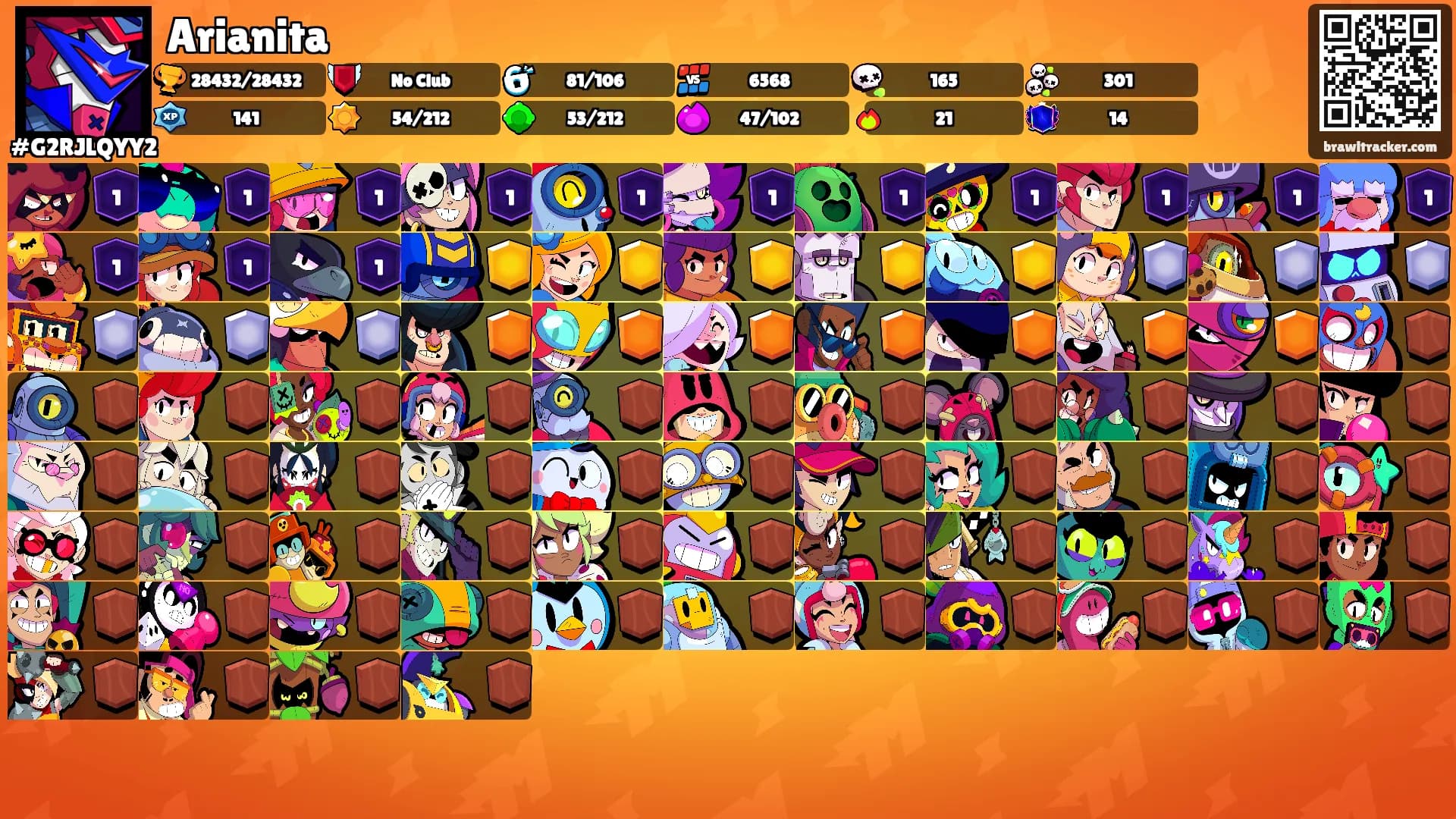 Arianita's Ranks