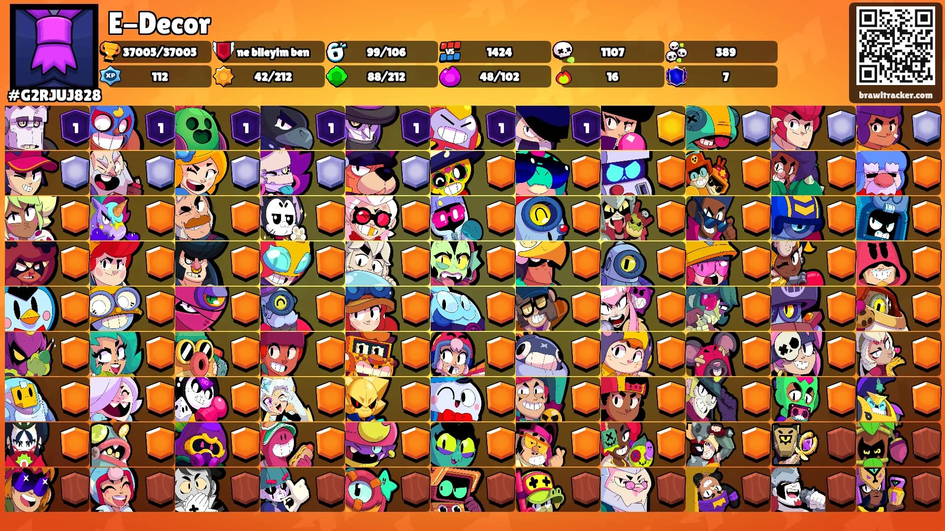 E-Decor's Ranks