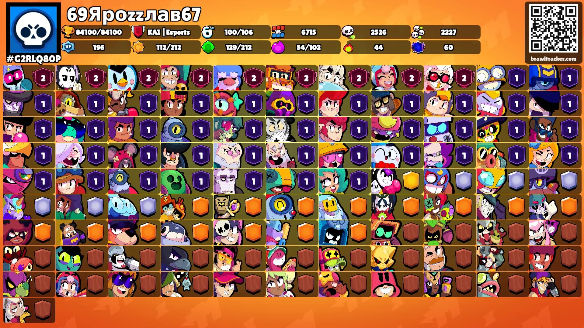 69Яроzzлав67's Ranks