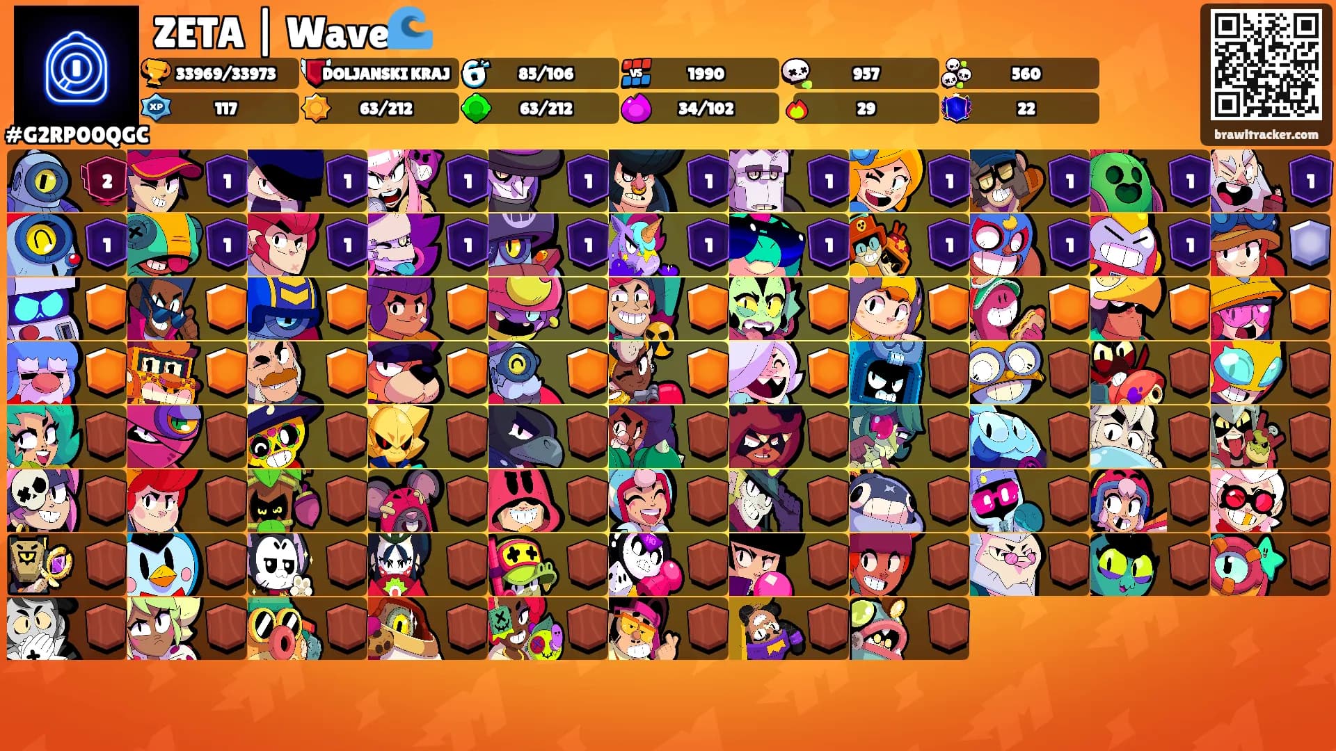 ZETA | Wave🌊's Ranks