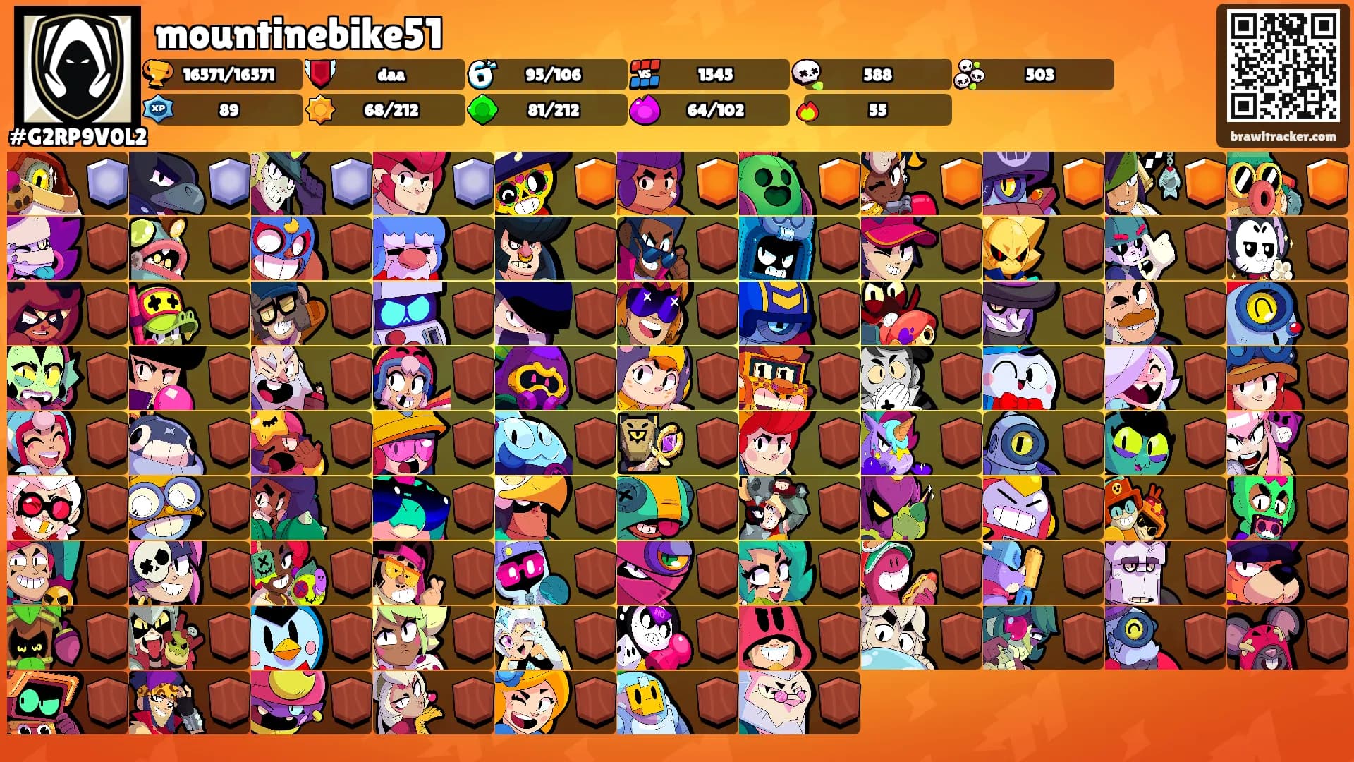 mountinebike51's Ranks