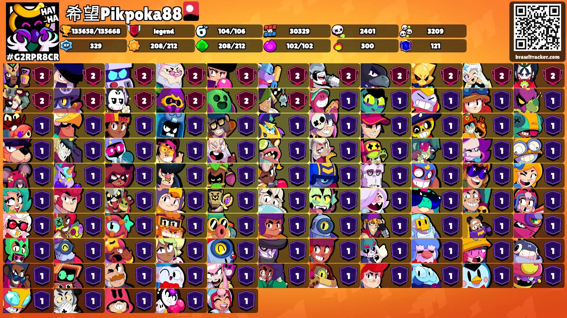 希望Pikpoka88🎴's Ranks