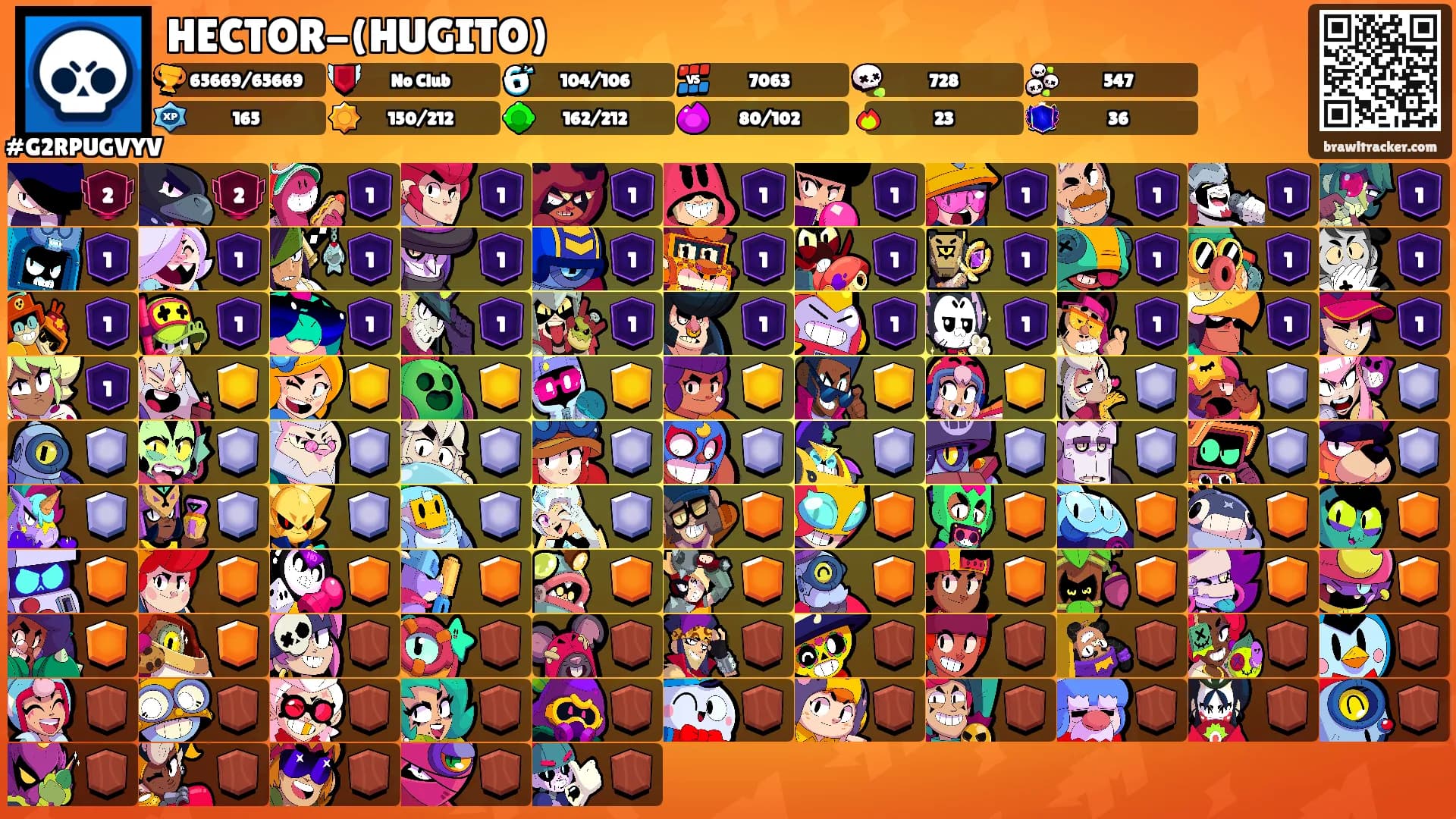 HECTOR-(HUGITO)'s Ranks