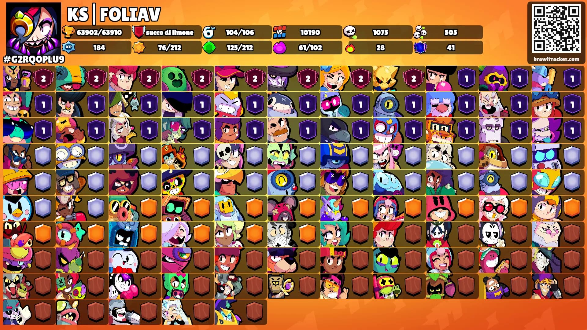 KS|FOLIAV's Ranks