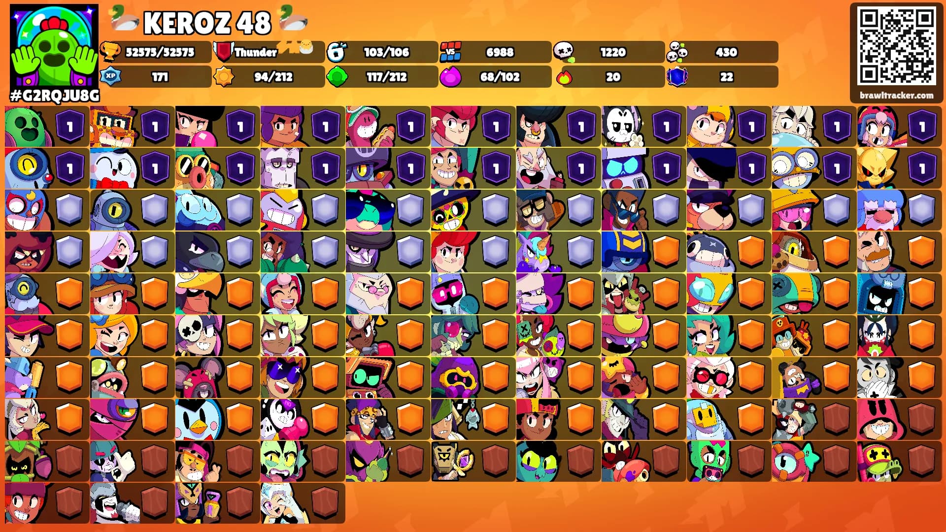 🦆 KEROZ 48 🦆's Ranks