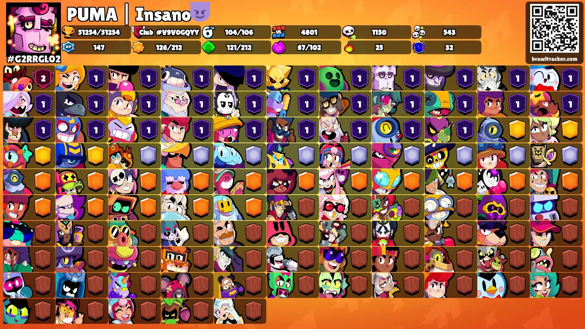 PUMA | Insano😈's Ranks