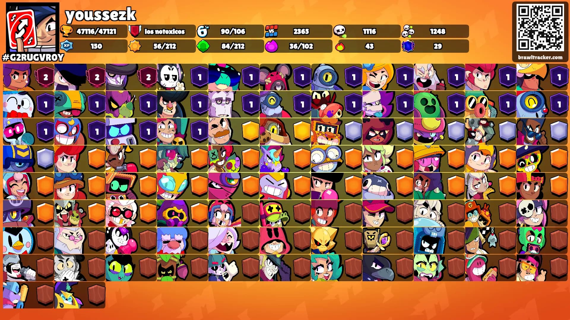 youssezk's Ranks