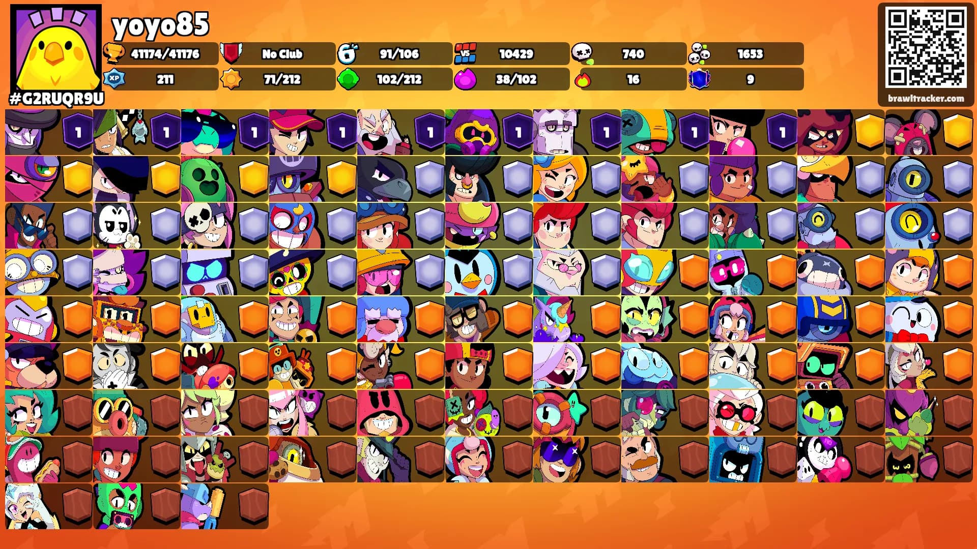 yoyo85's Ranks