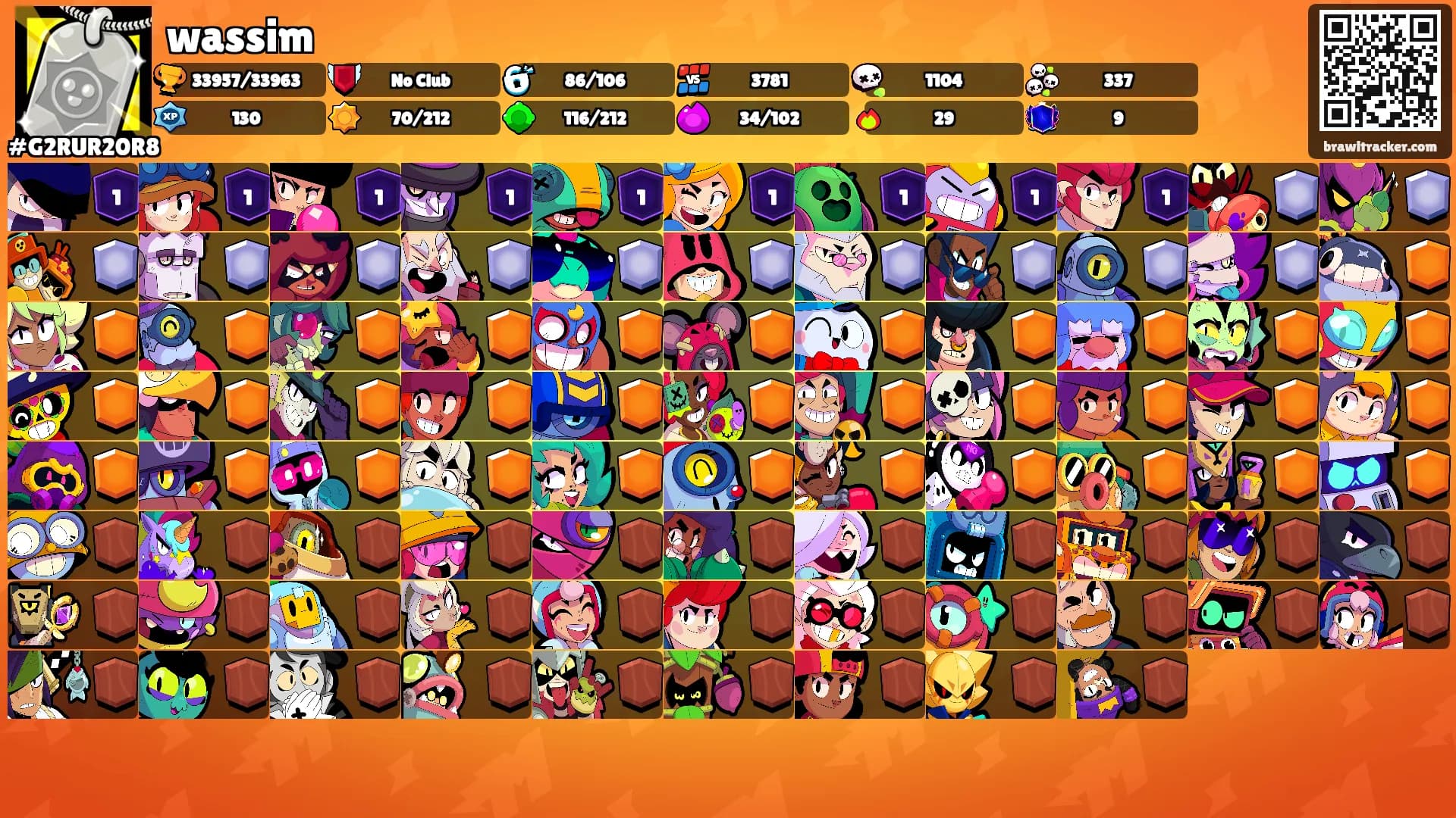 wassim's Ranks