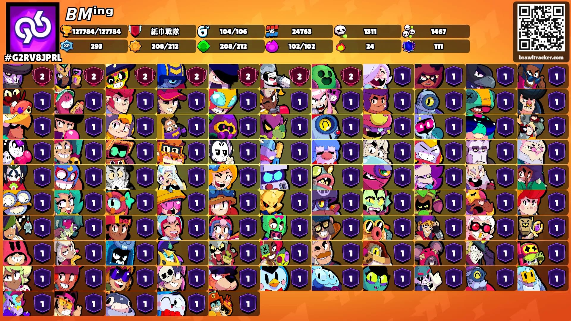 𝘽𝙈ⁱⁿᵍ's Ranks