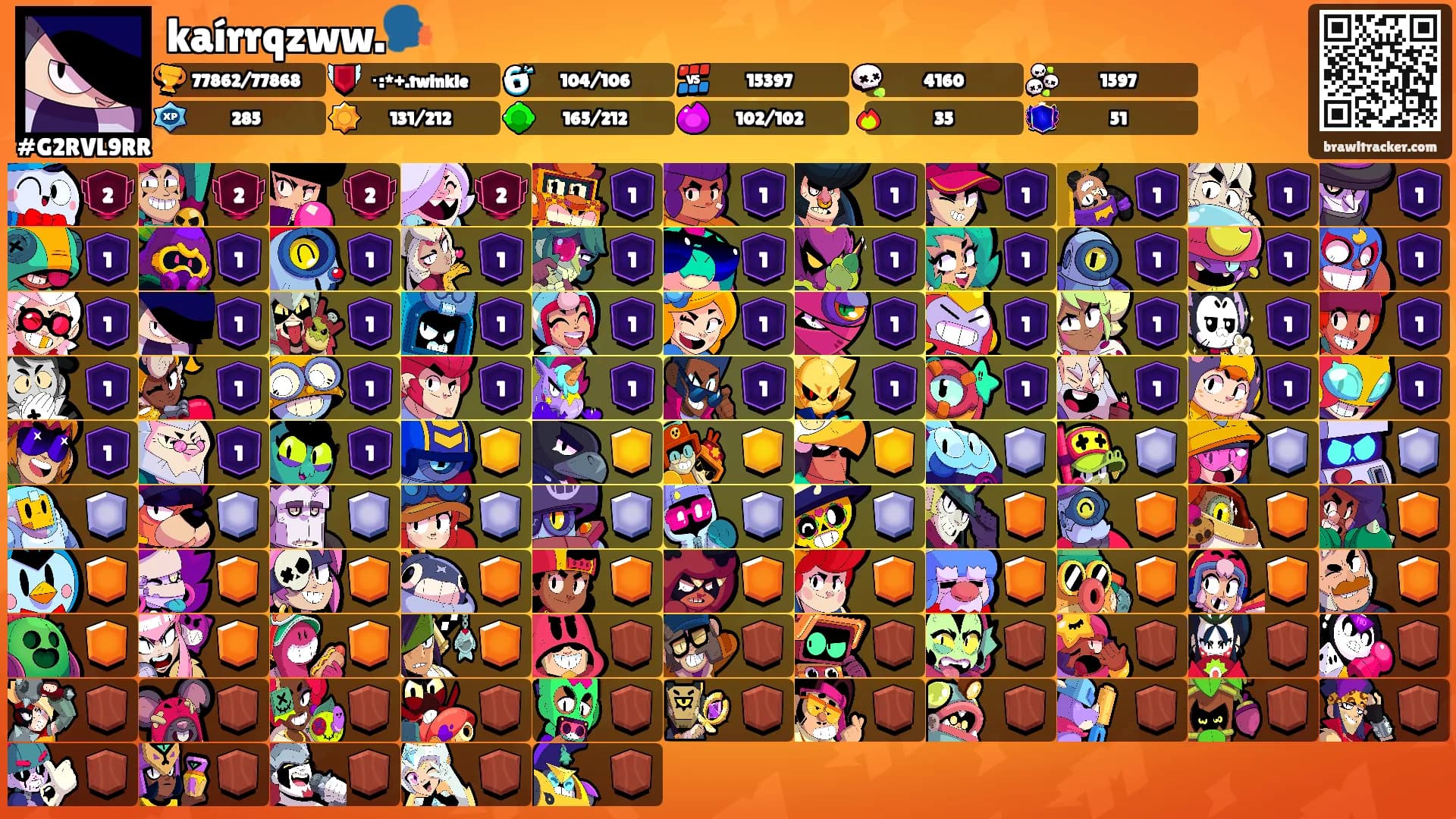 kaírrqzww.🗣️'s Ranks