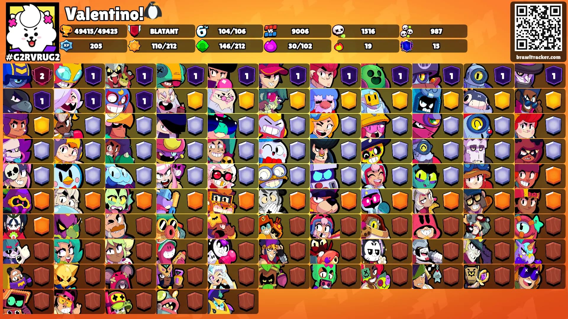 Valentino!🐧's Ranks