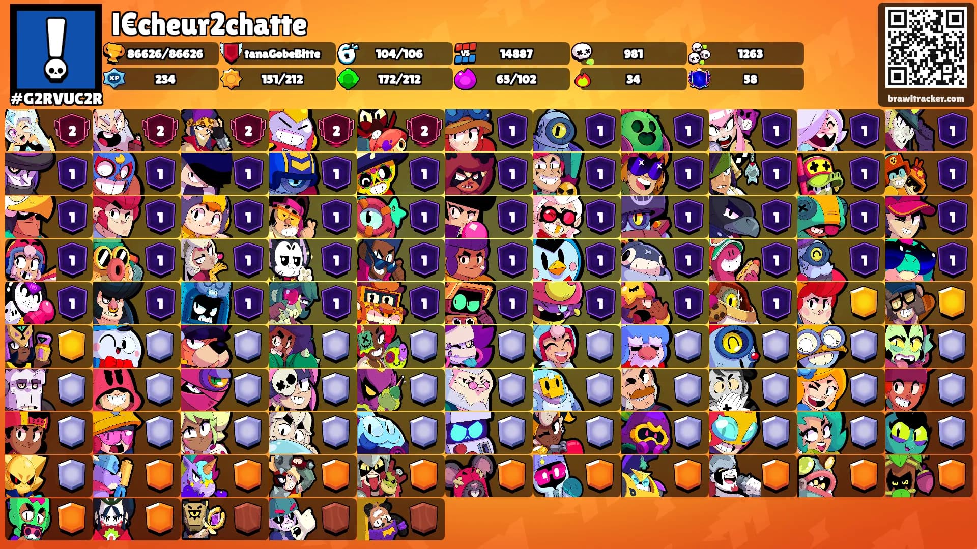 l€cheur2chatte's Ranks