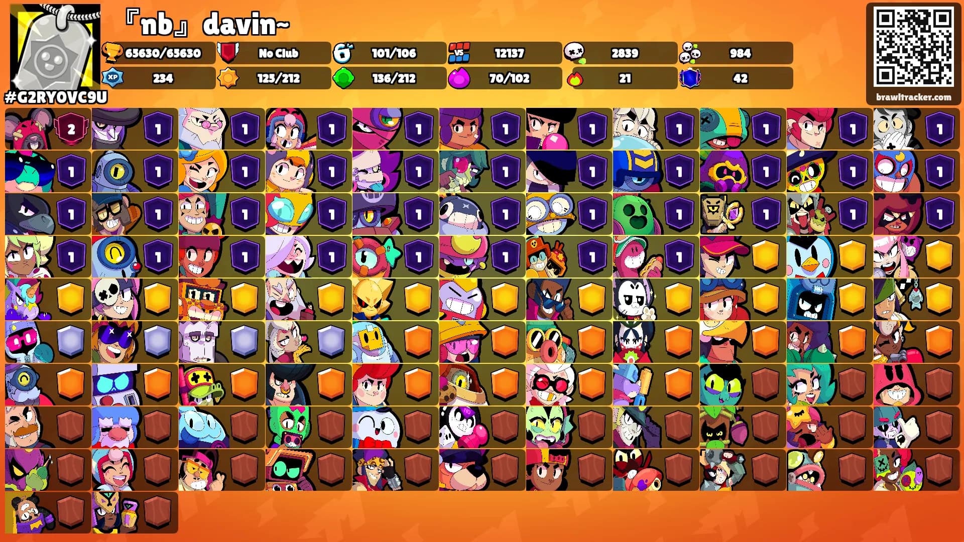 『nb』davin~'s Ranks