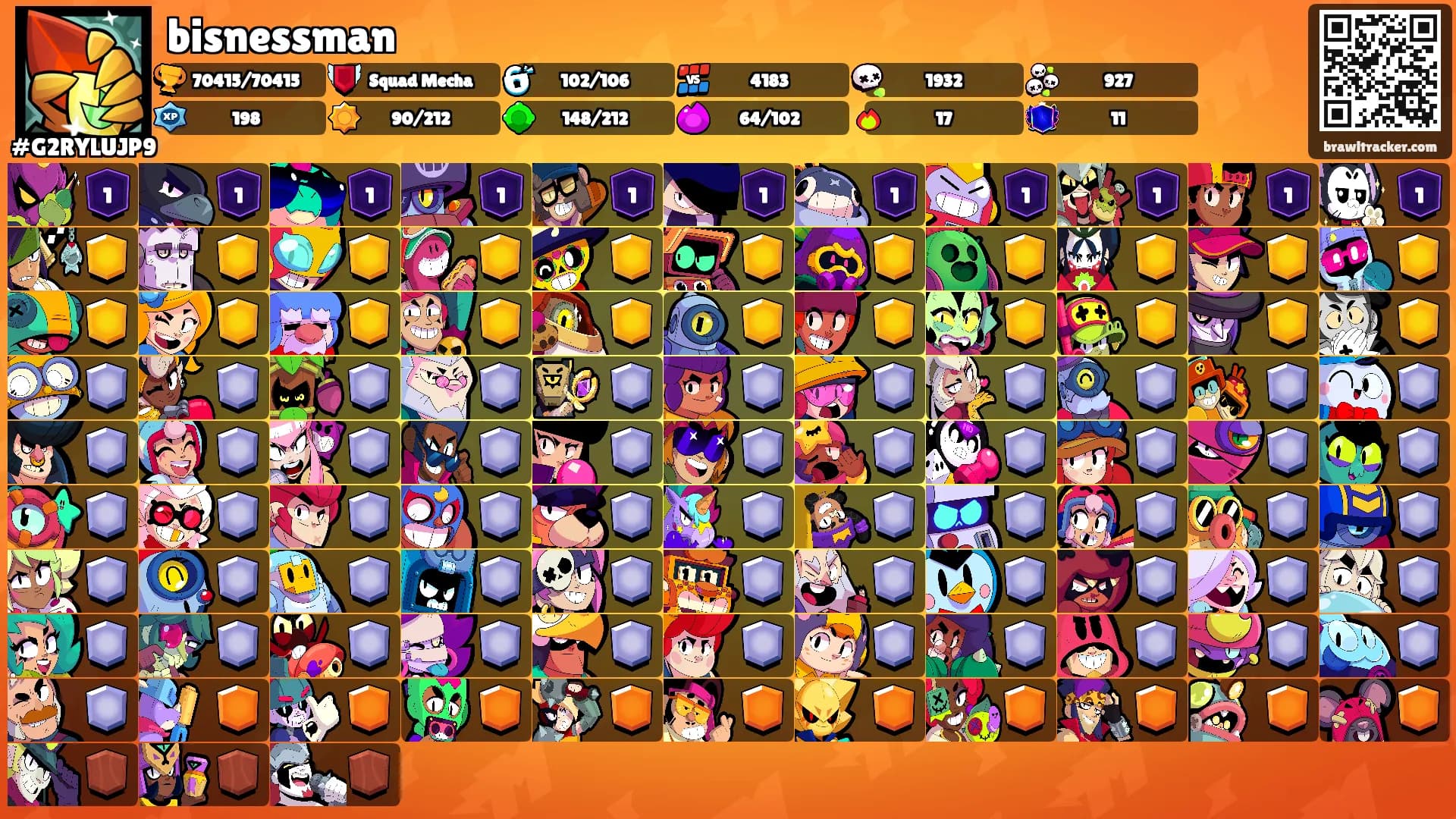 bisnessman's Ranks