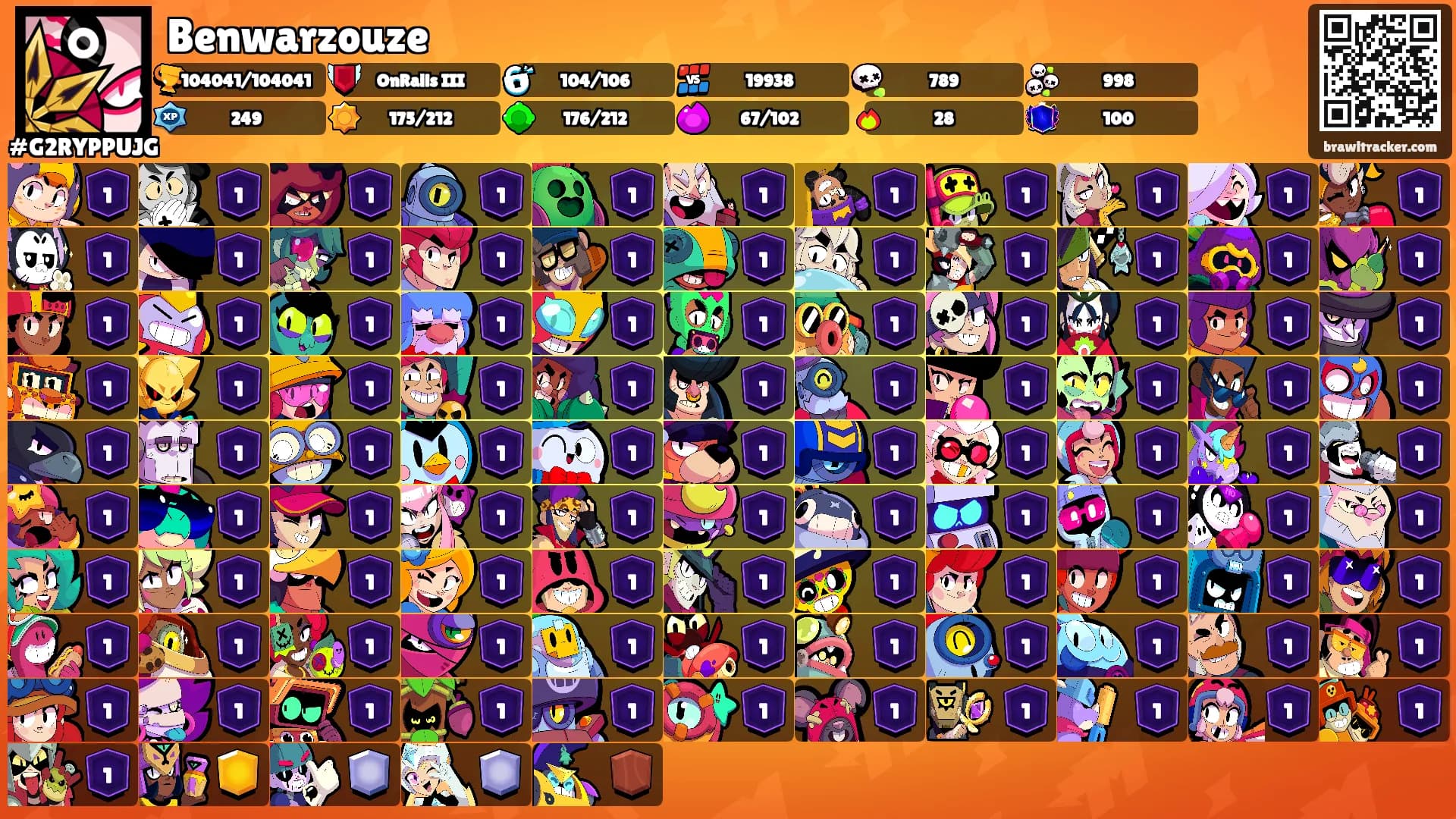 Benwarzouze's Ranks