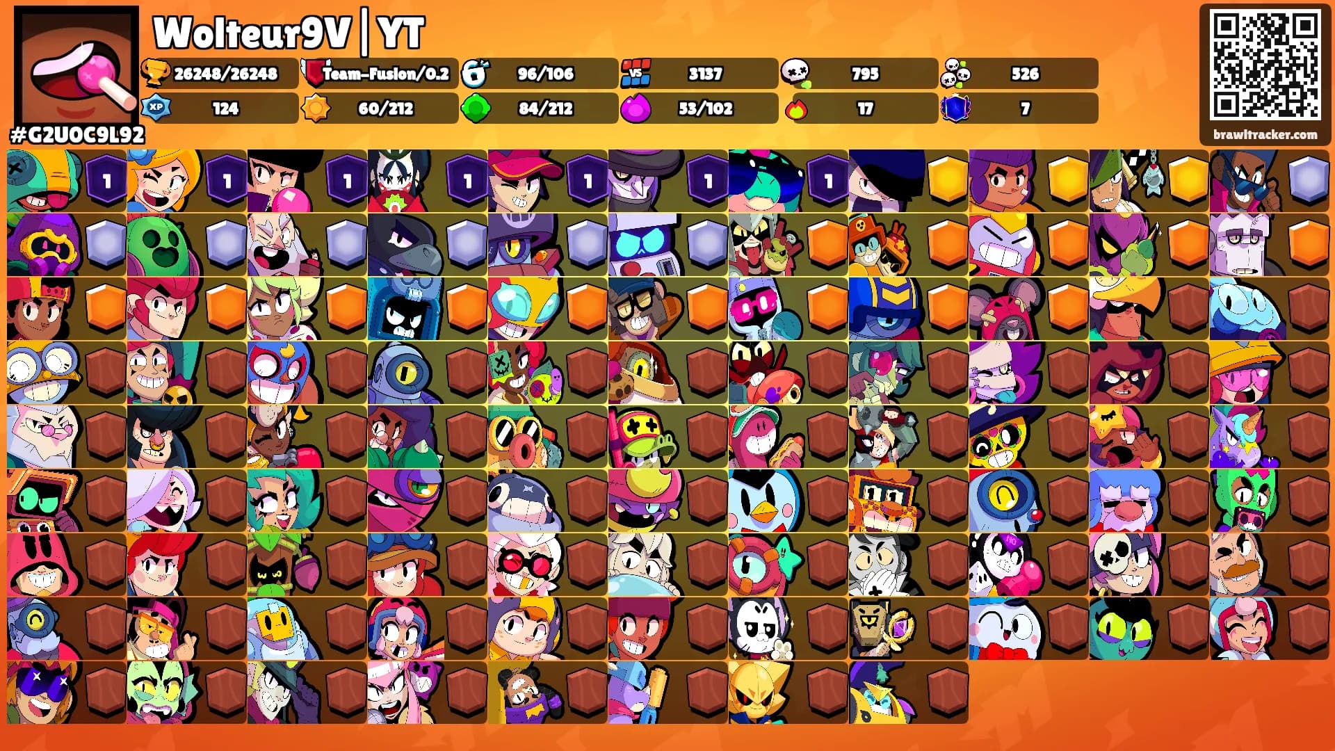 Wolteur9V|YT's Ranks