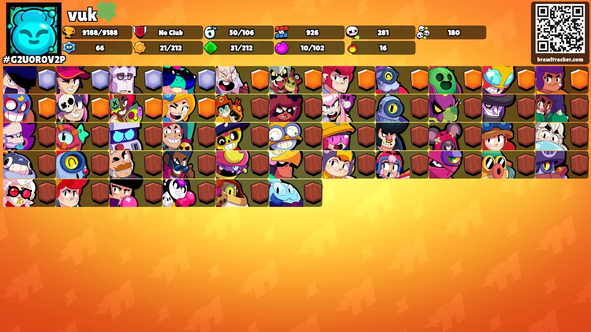 vuk🍀's Ranks