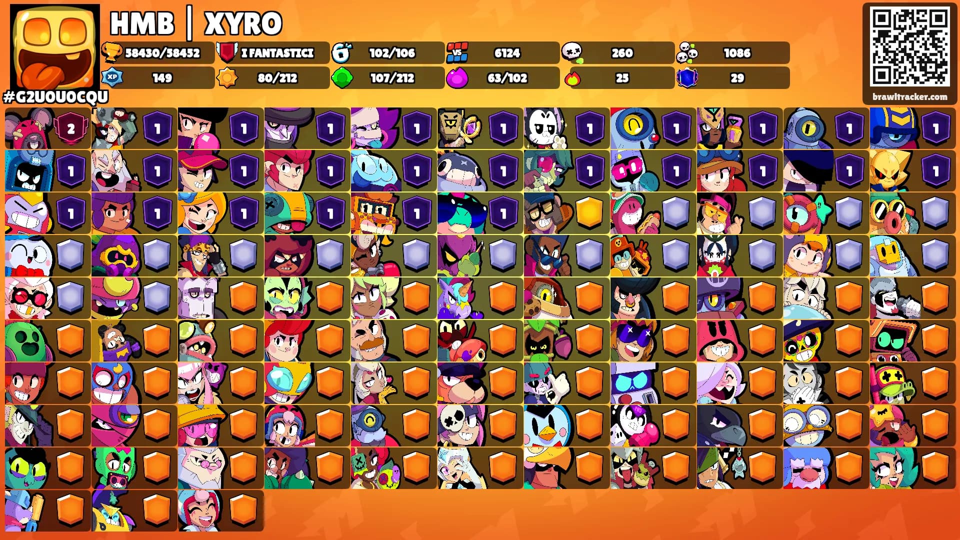 HMB | XYRO's Ranks
