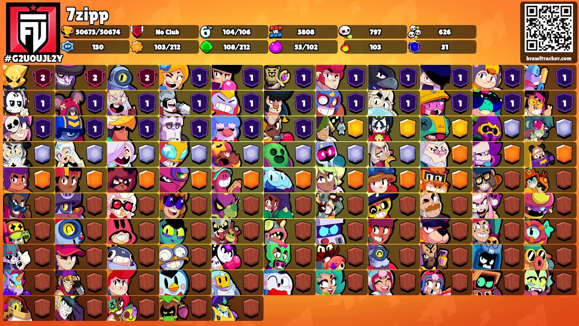 7zipp's Ranks
