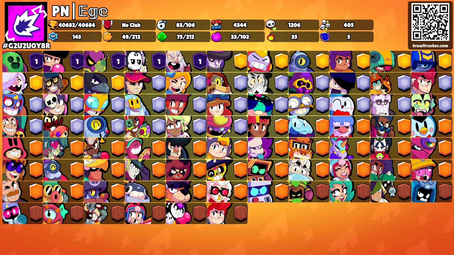 PN|𝔼𝕘𝕖's Ranks