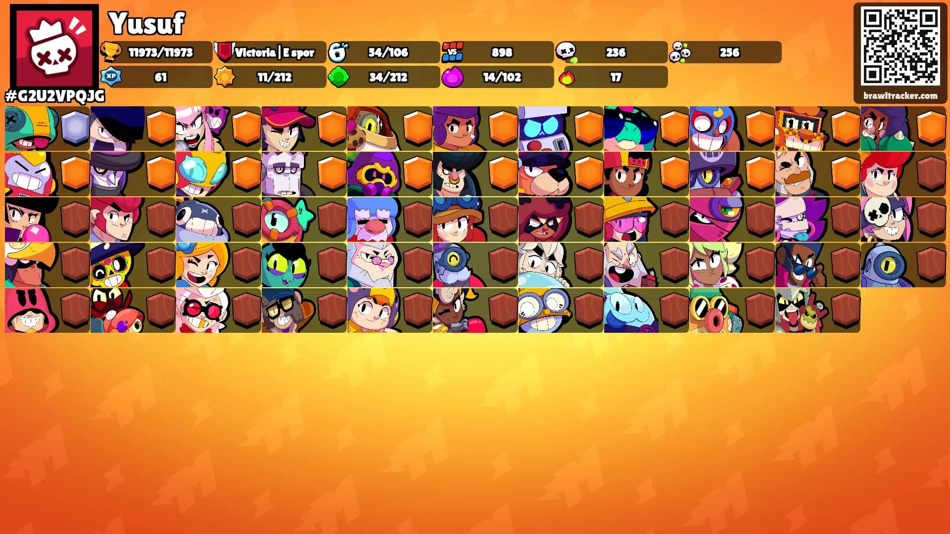 Yusuf's Ranks