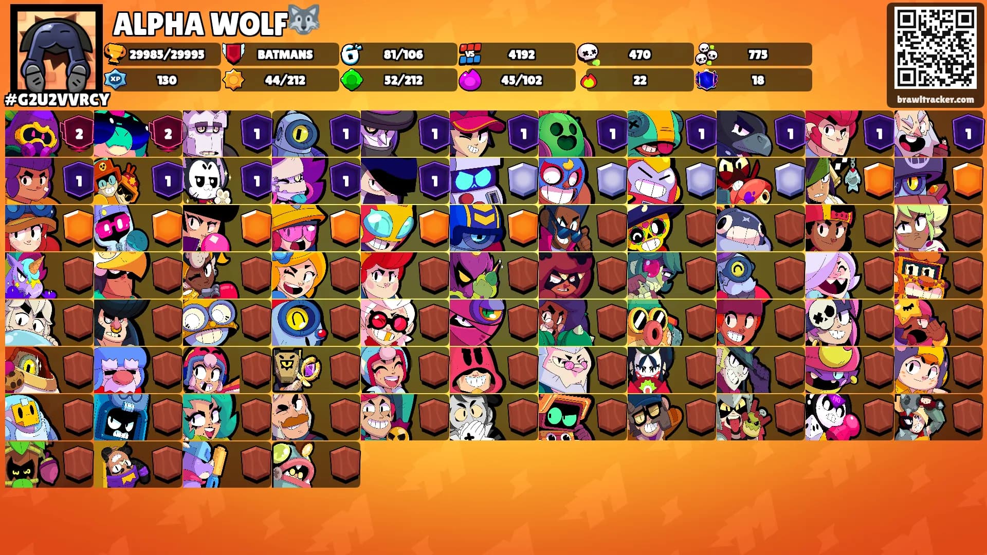 ALPHA WOLF🐺's Ranks