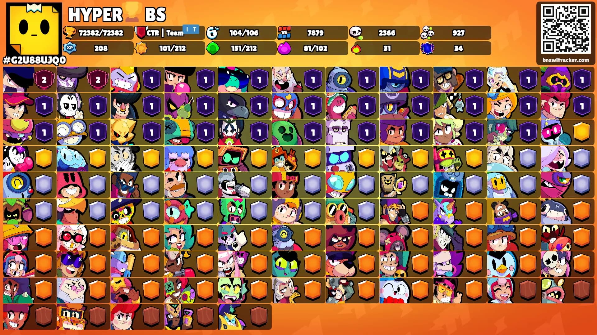 HYPER🏆 BS's Ranks