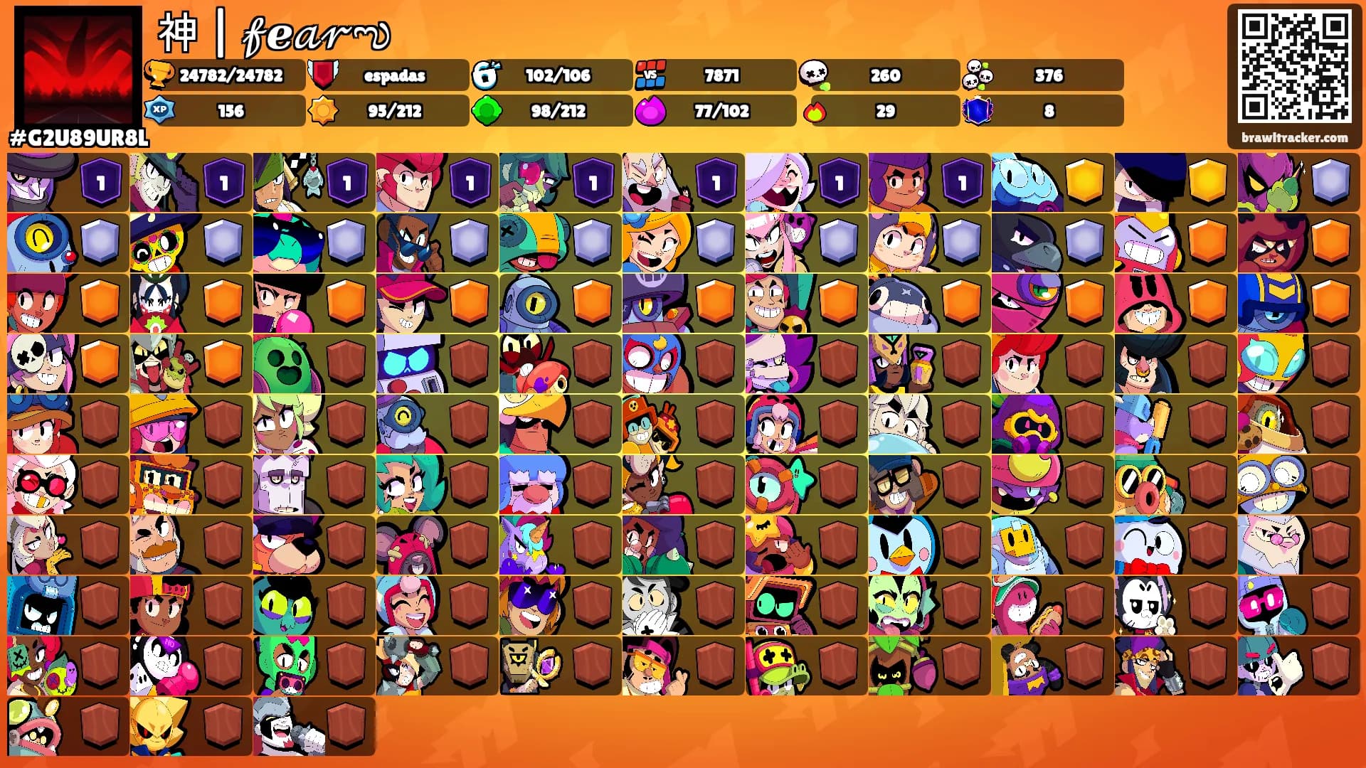 神 | 𝒻ℯ𝒶𝓇ఌ's Ranks