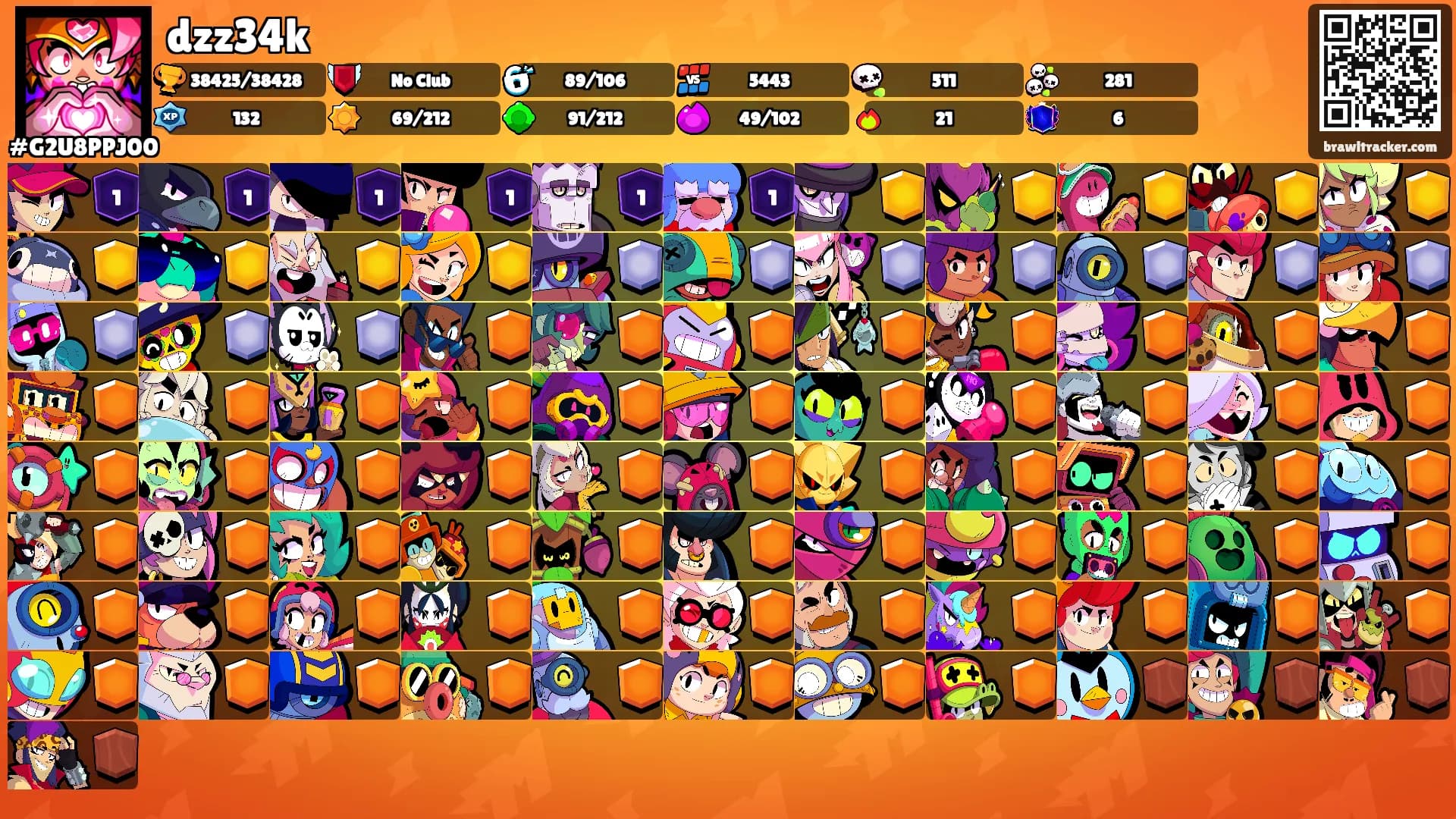 dzz34k's Ranks