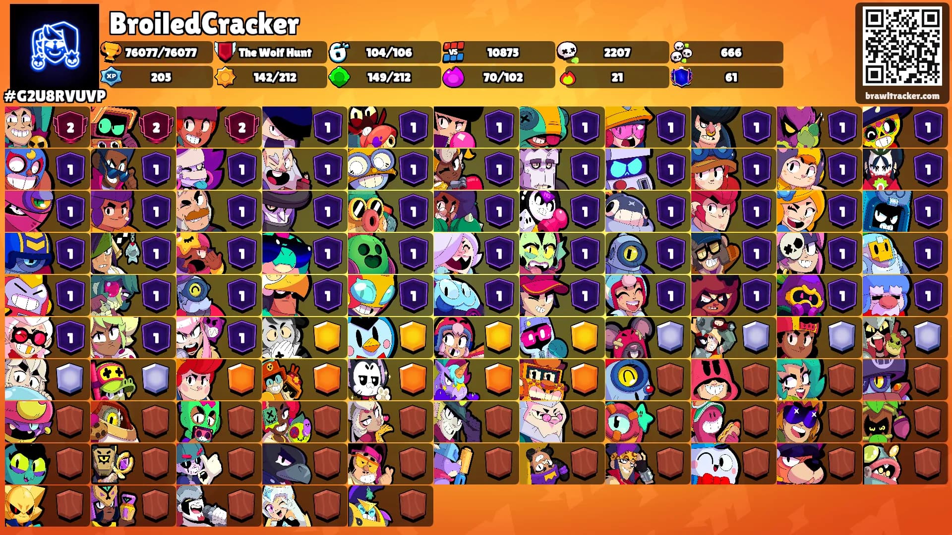 BroiledCracker's Ranks