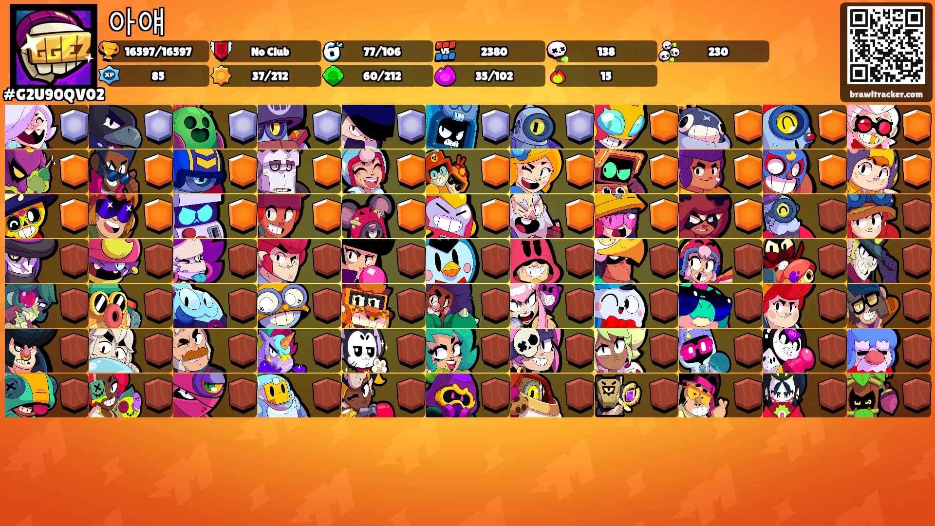 아얘's Ranks