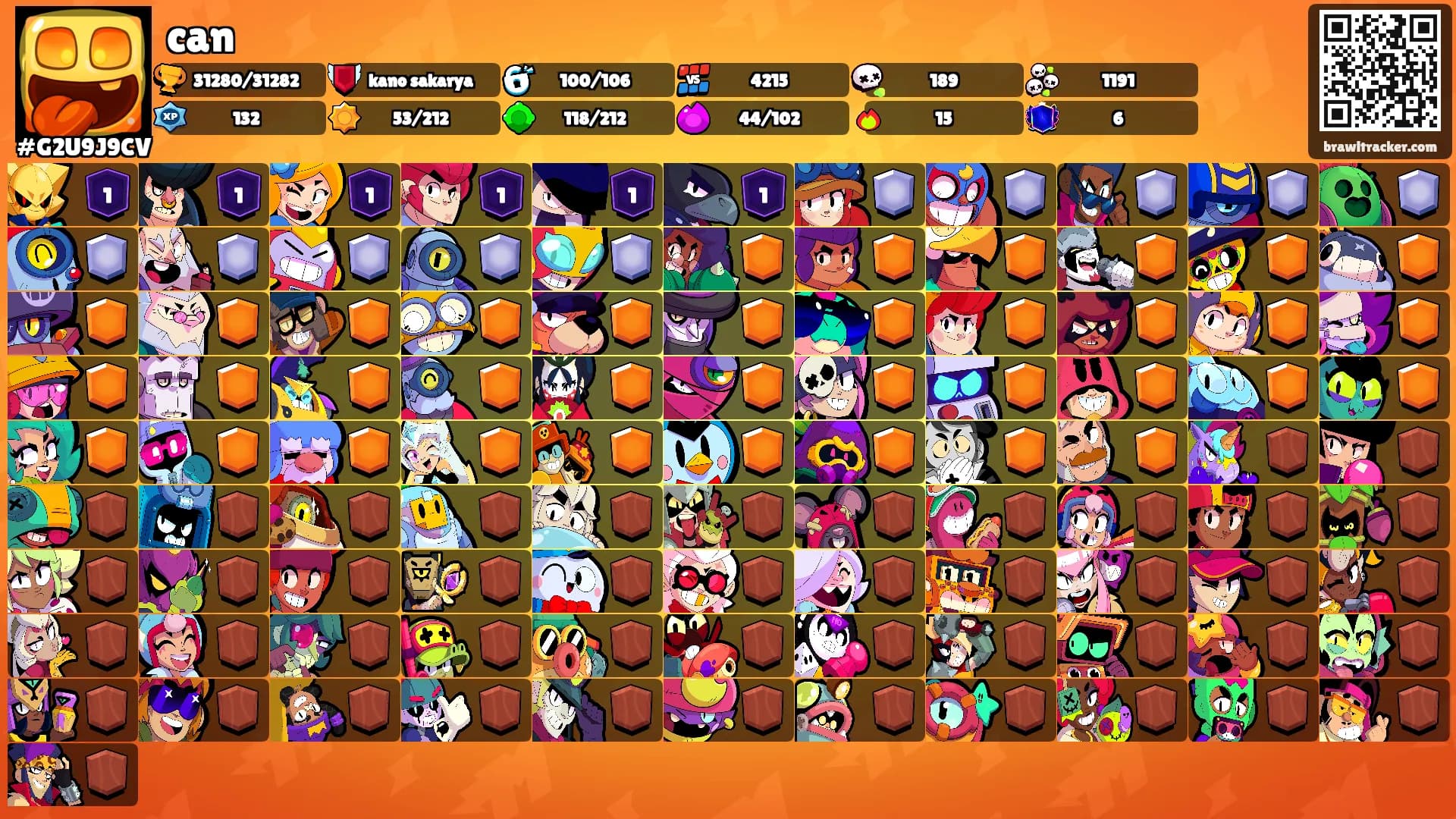 can's Ranks