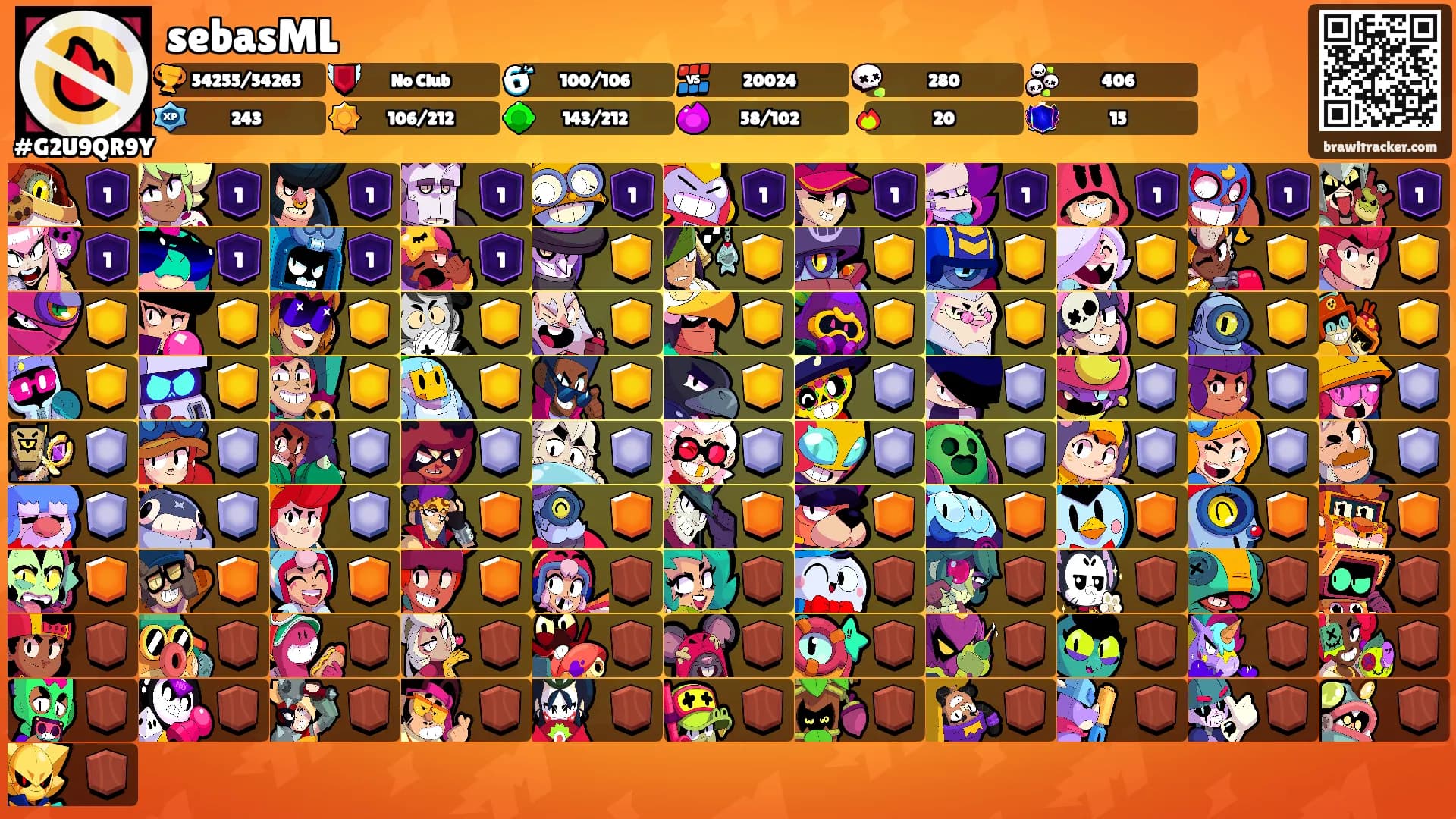 sebasML's Ranks