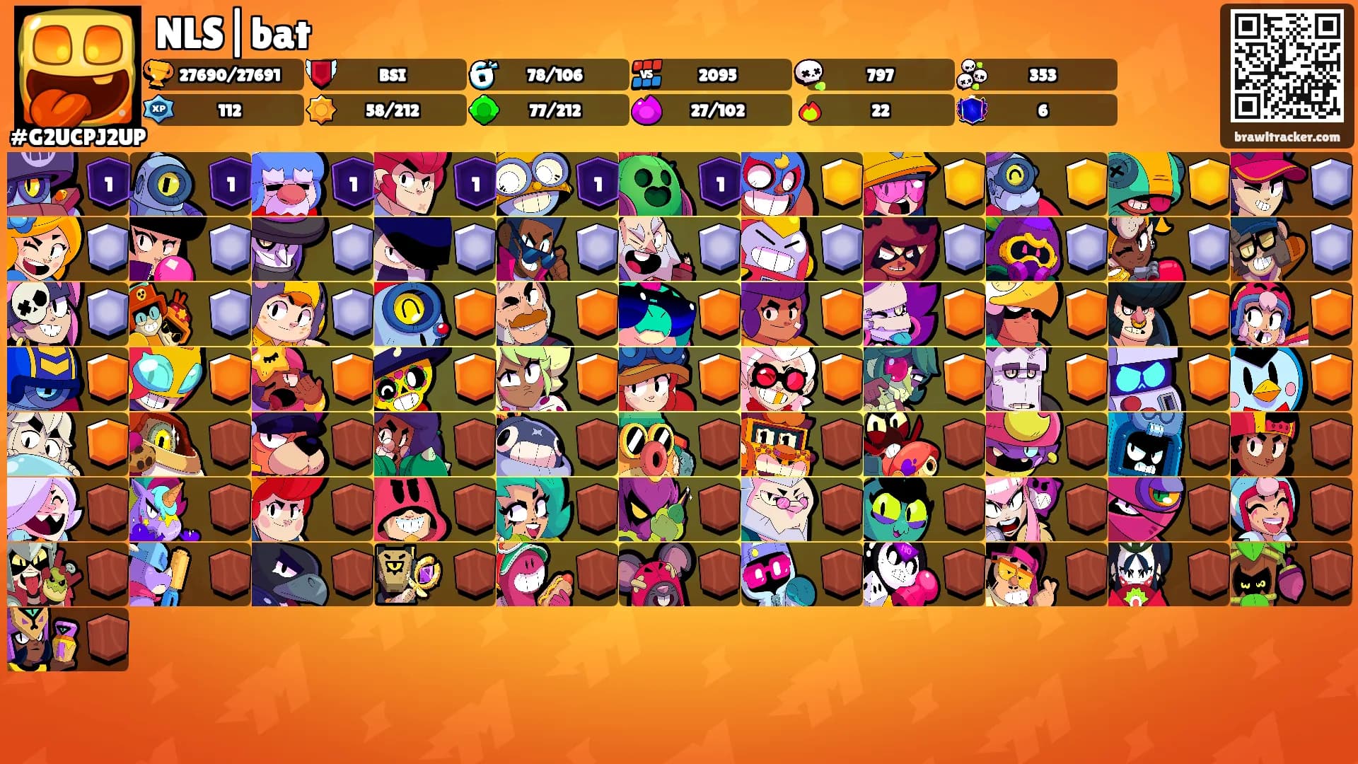 NLS|bat's Ranks