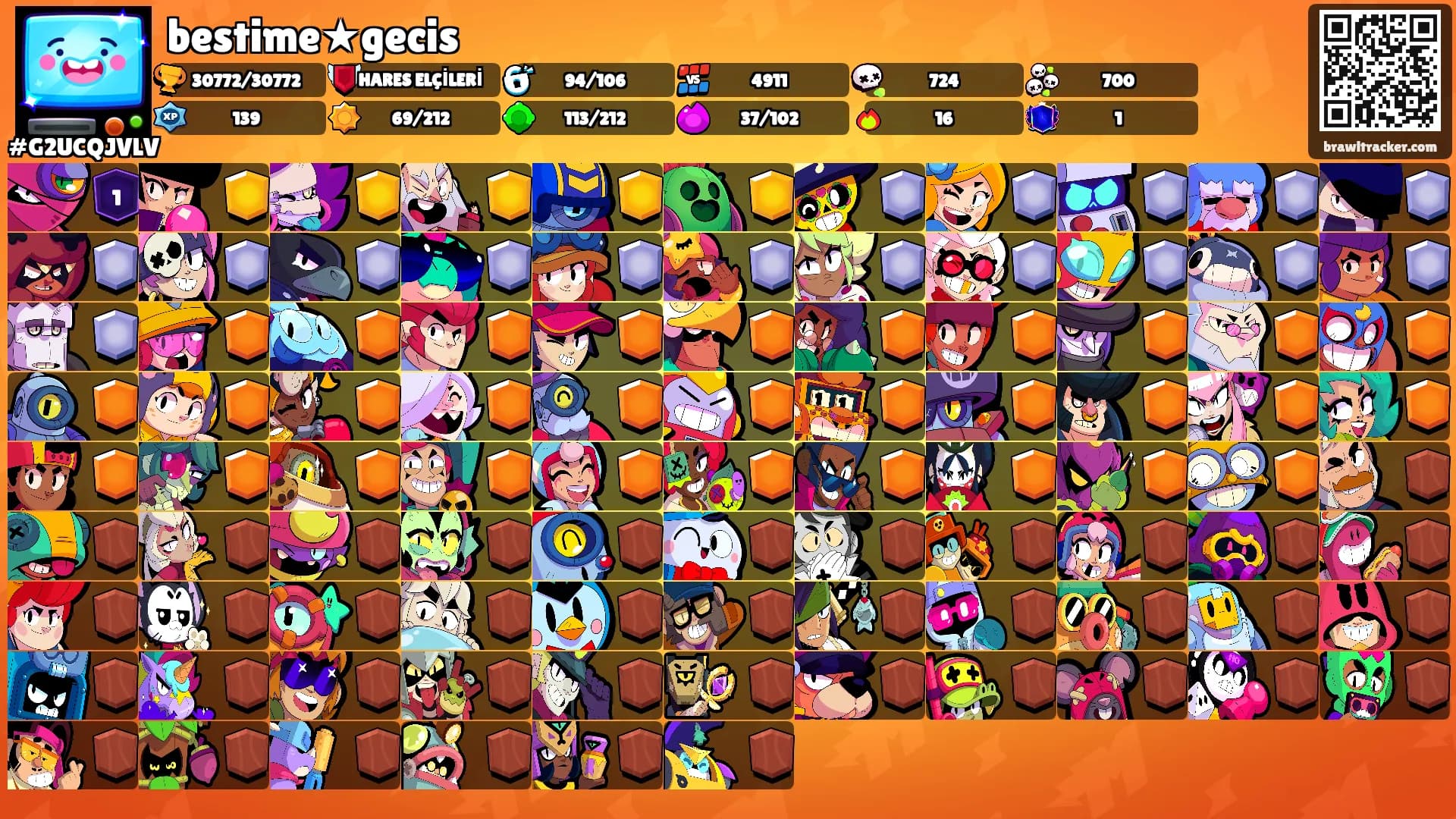 bestime★gecis's Ranks
