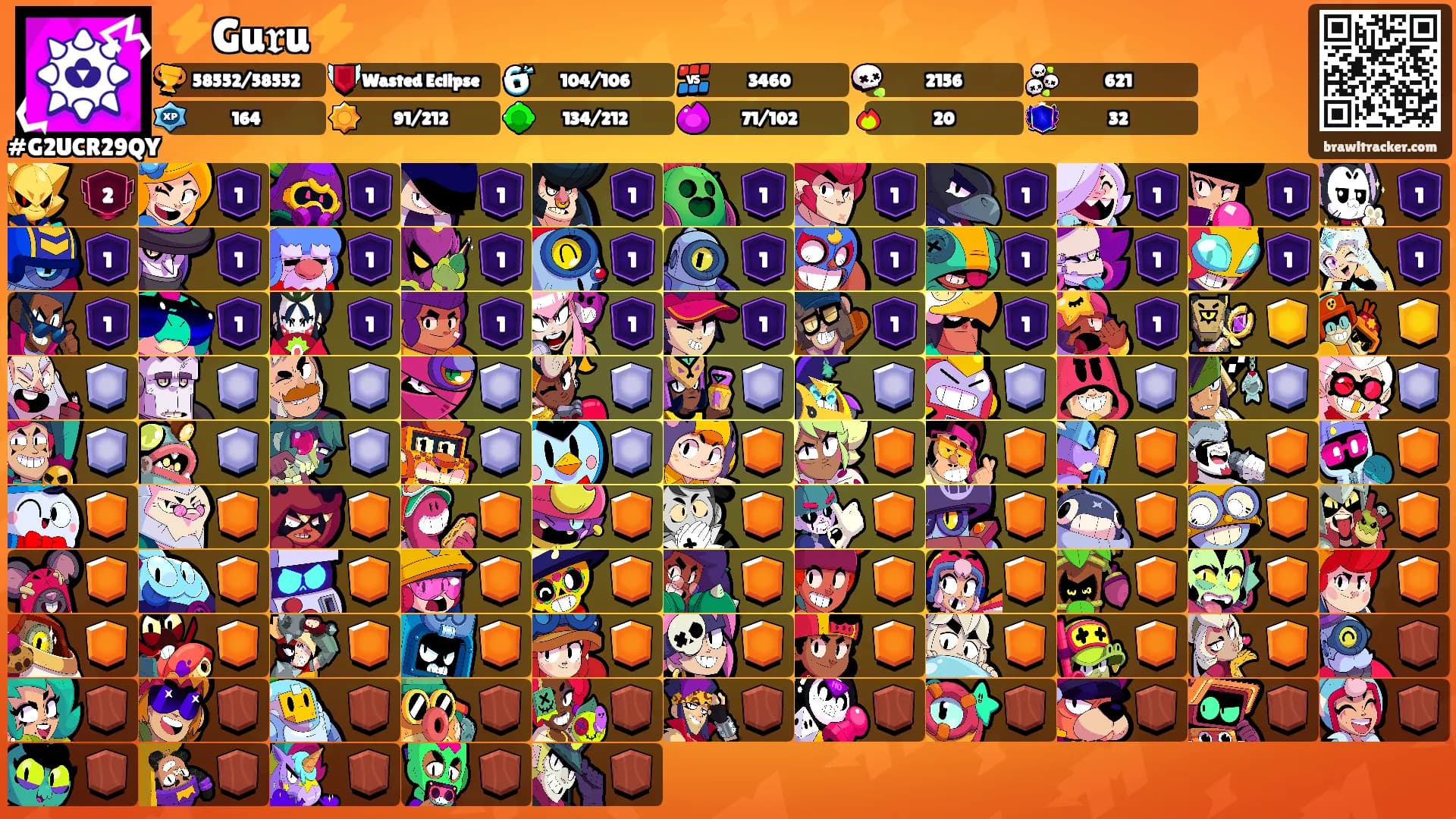 ⚡Gu𝖗u⚡'s Ranks