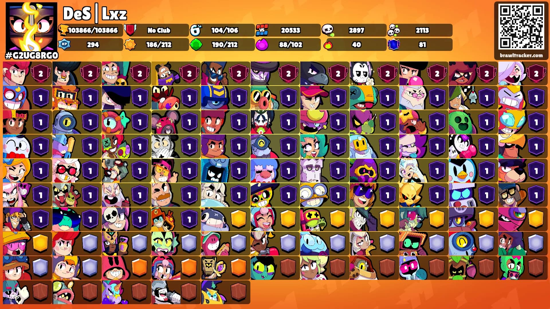 DeS|Lxz's Ranks