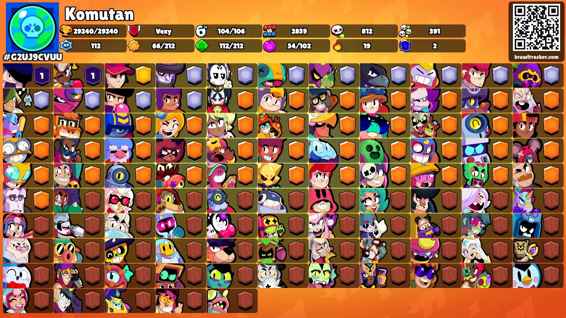 Komutan's Ranks