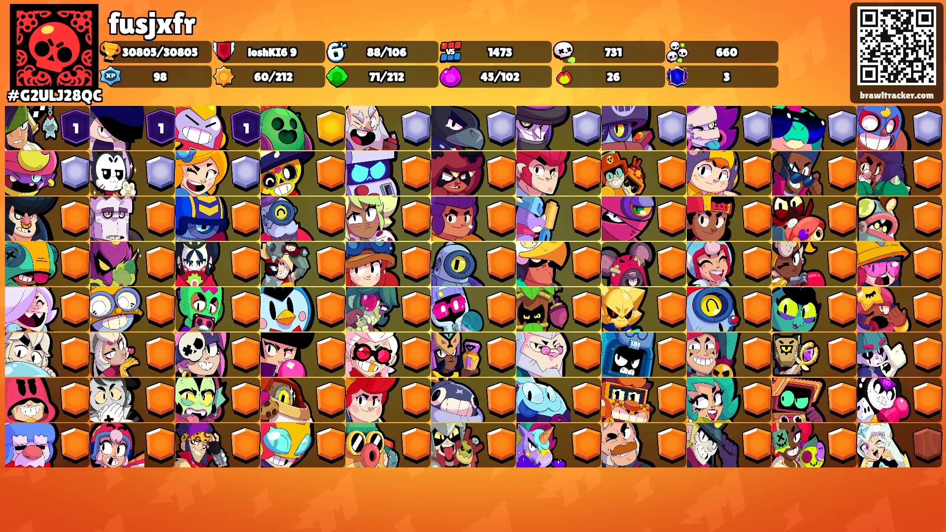 fusjxfr's Ranks
