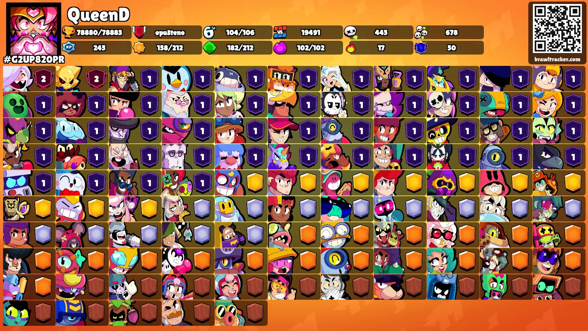 QueenD's Ranks