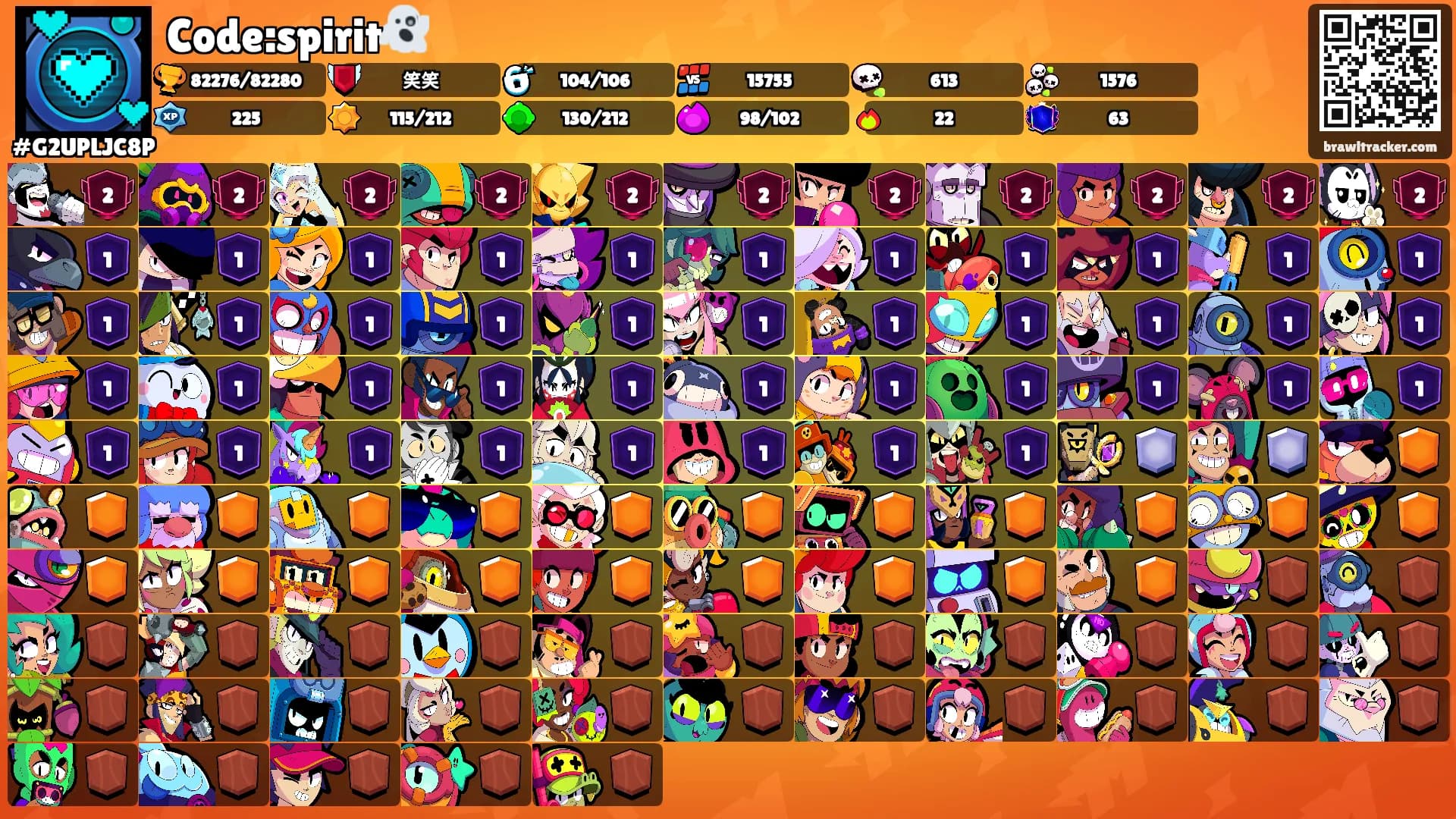 Code:spirit👻's Ranks