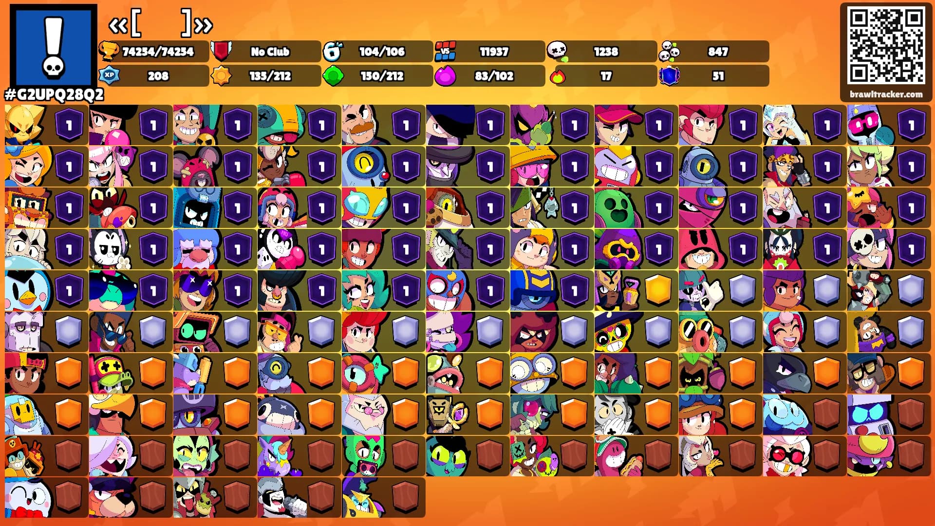 «[ ᅠ ]»'s Ranks