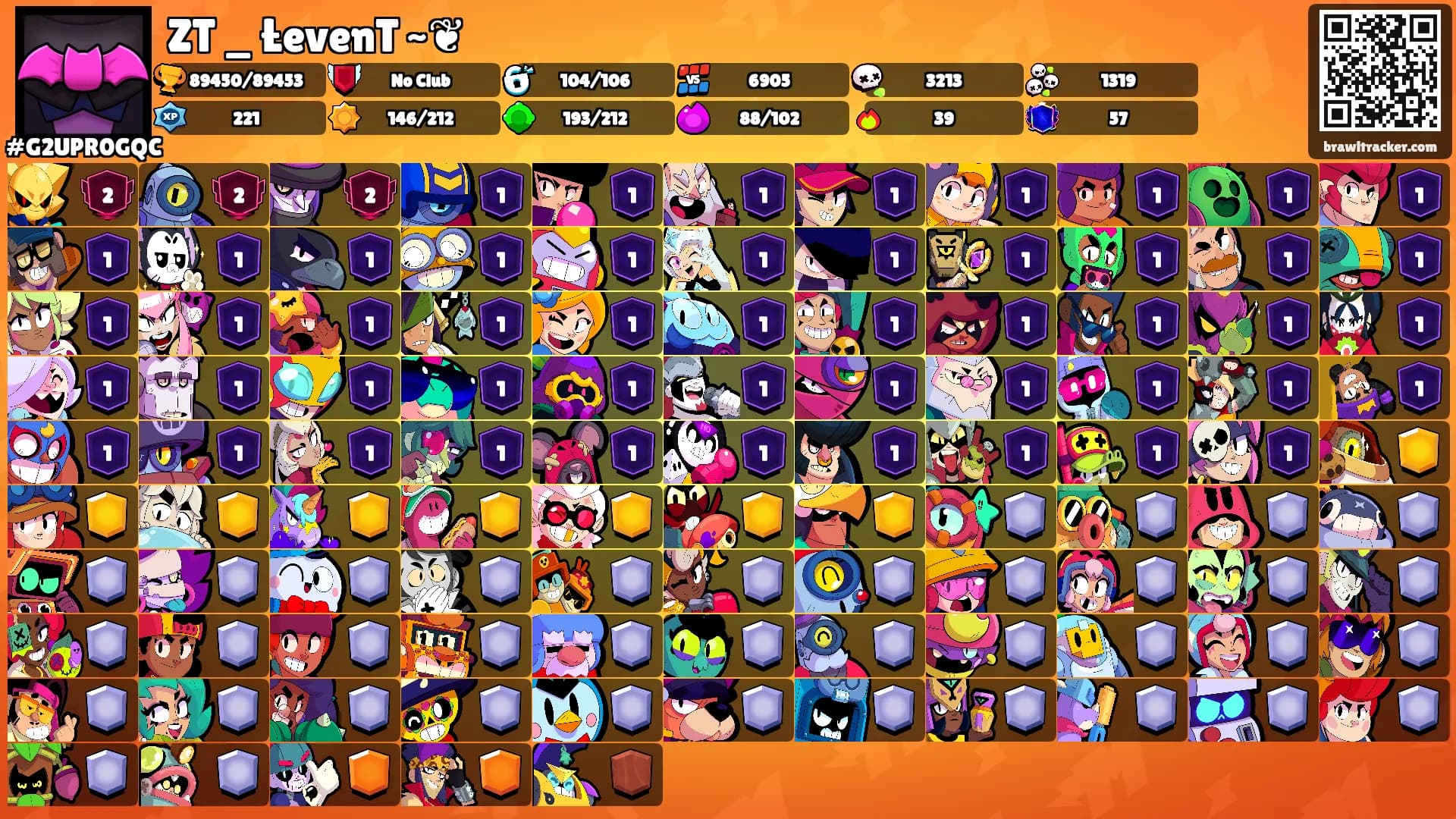 ZT _ ŁevenT ~❦'s Ranks