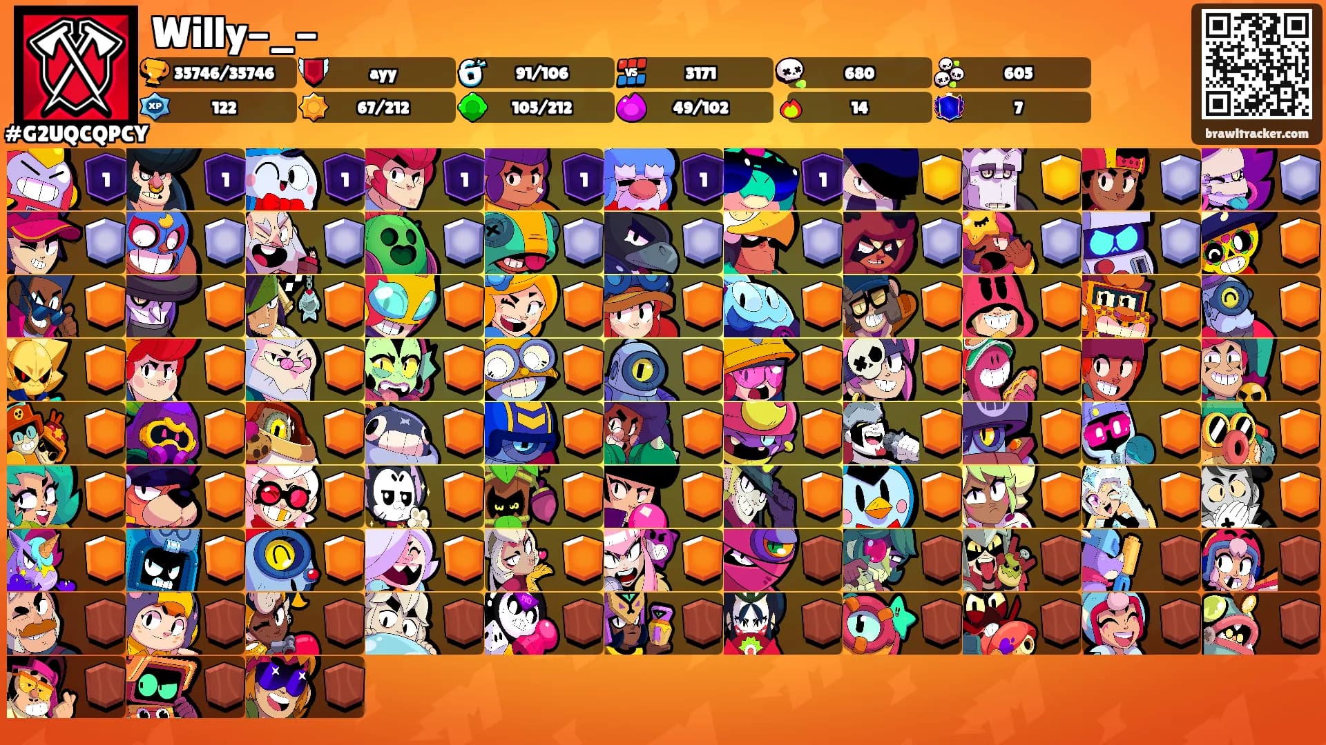 Willy-_-'s Ranks