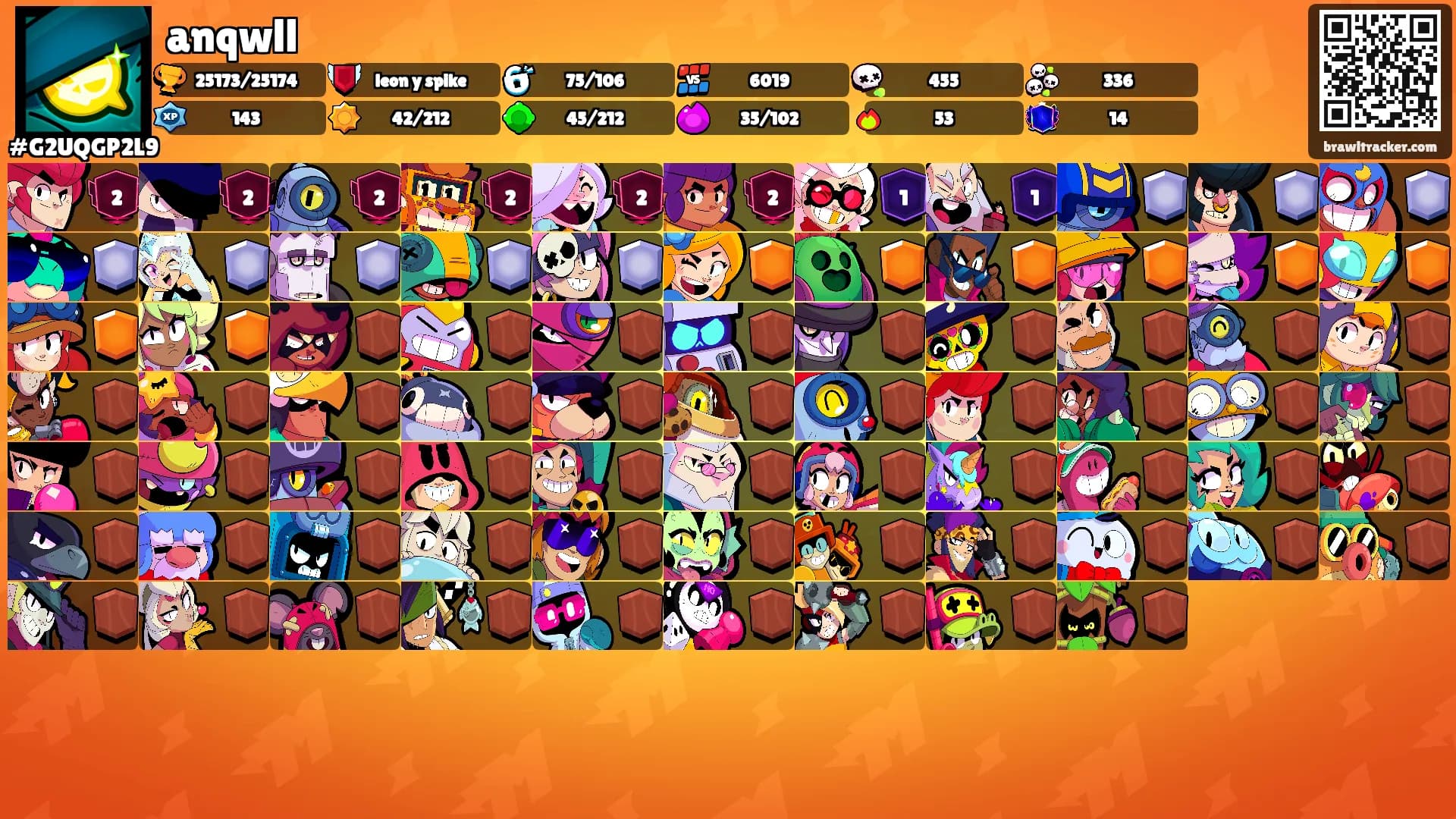 anqwll's Ranks