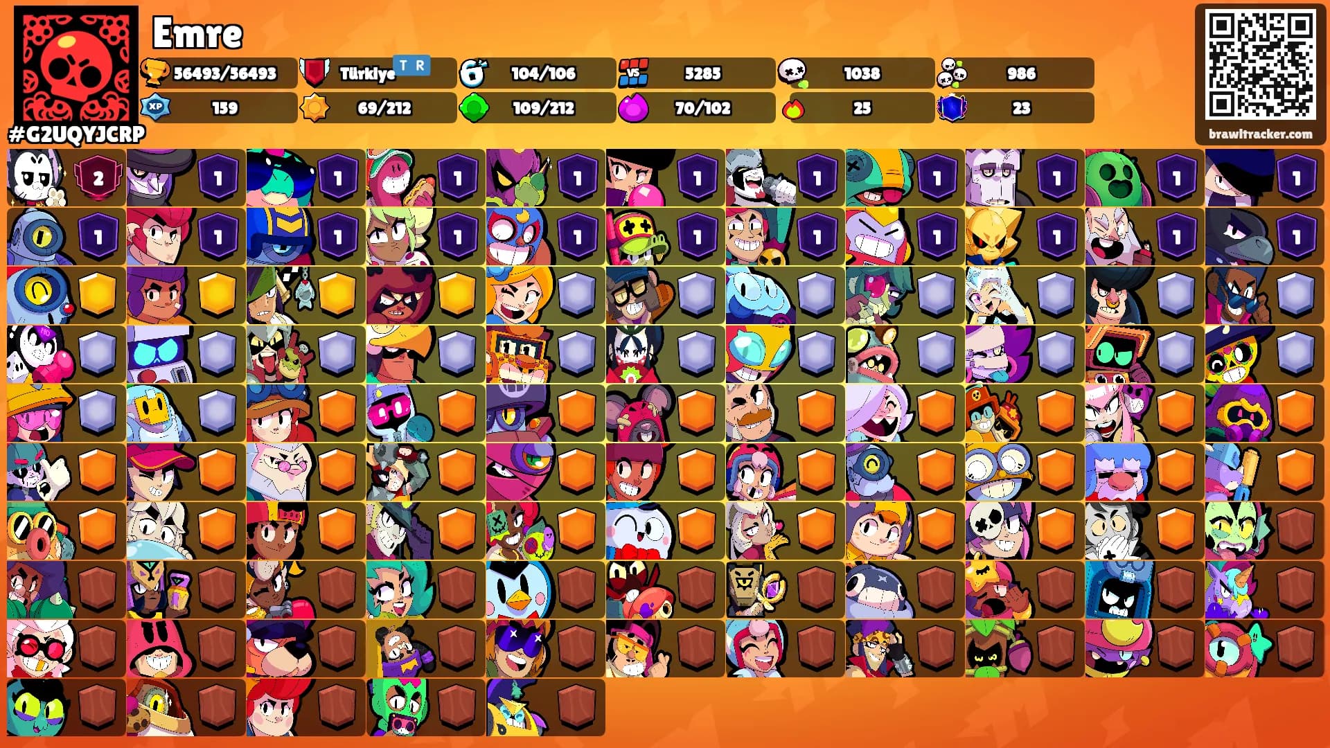 Emre's Ranks