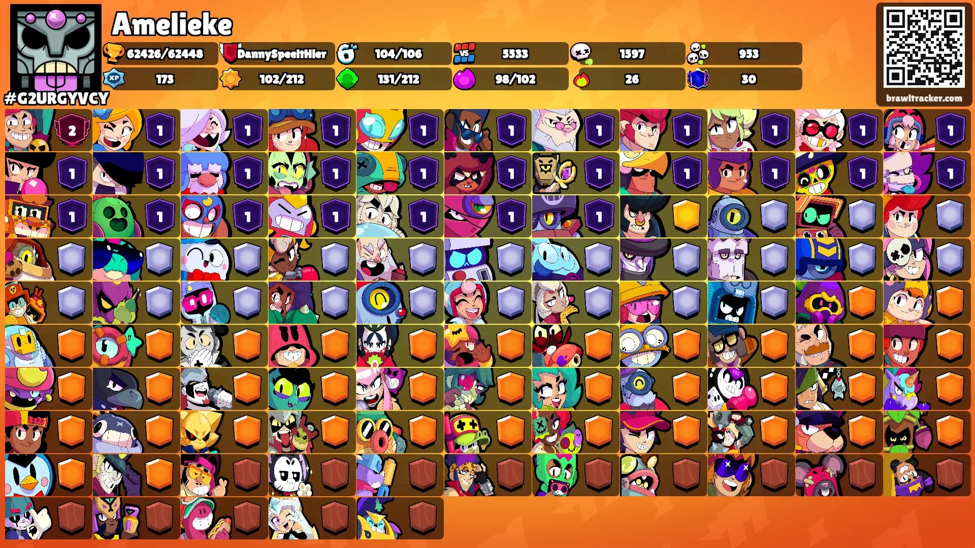 Amelieke's Ranks